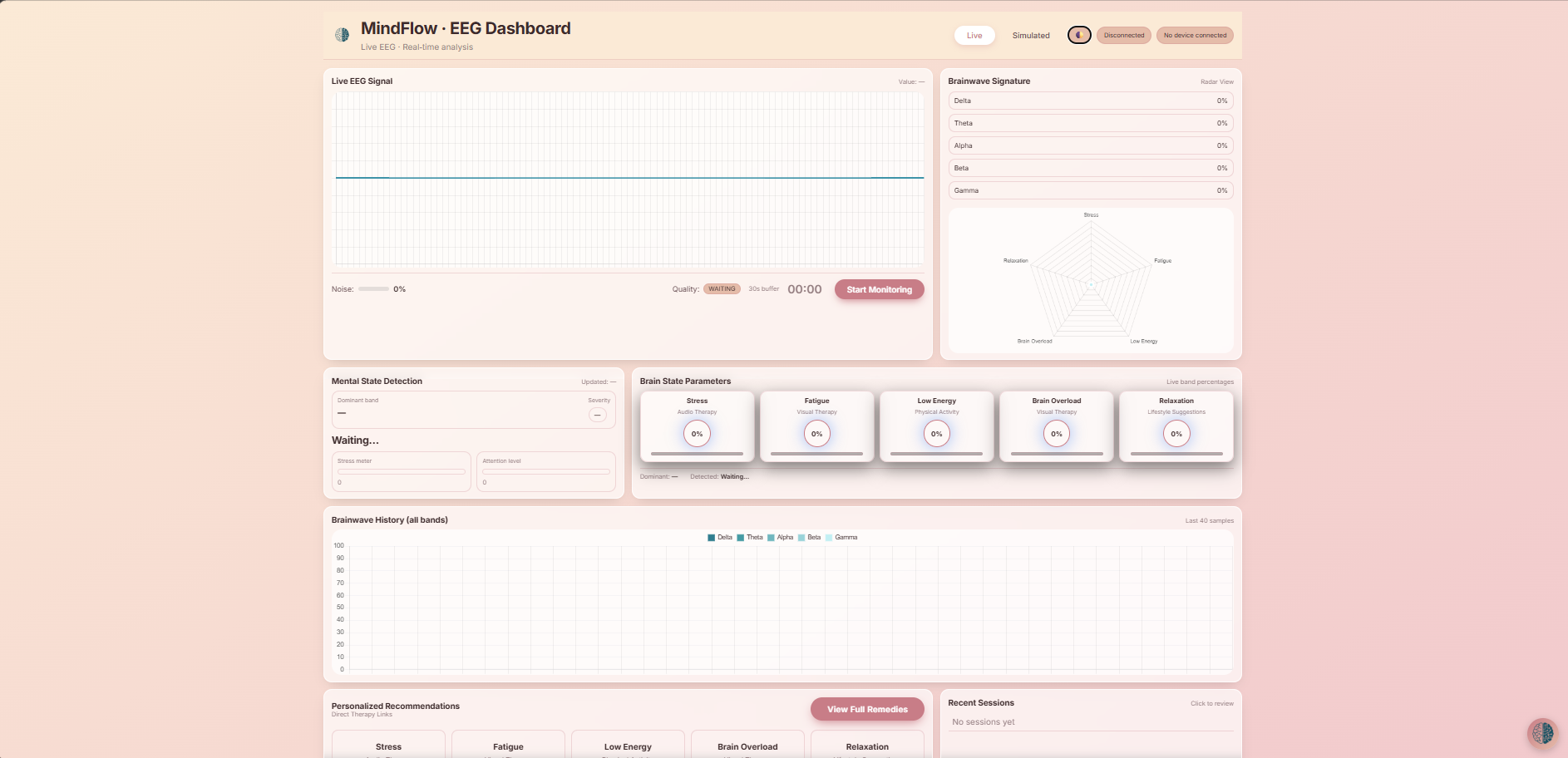 EEG Monitoring Web App